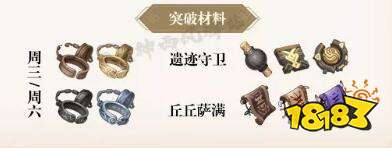 原神狼末突破材料及抽取价值