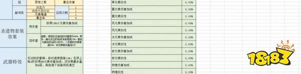 原神可莉毕业武器推荐