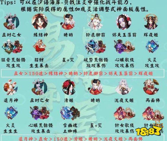 阴阳师永生之海漩涡危机阵容怎么搭配阴阳师海域探索漩涡事件攻略 181阴阳师专区 阴阳师永生之海漩涡危机阵容怎么搭配阴阳师海域探索漩涡事件攻略 181阴阳师专区