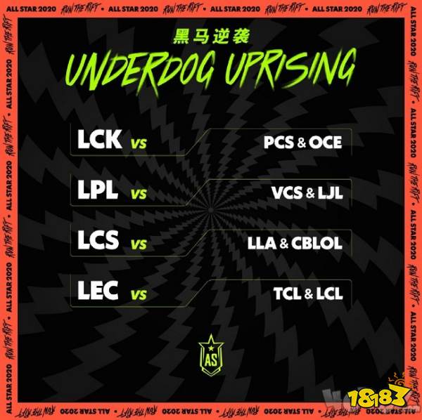 英雄联盟全明星赛什么时候开始