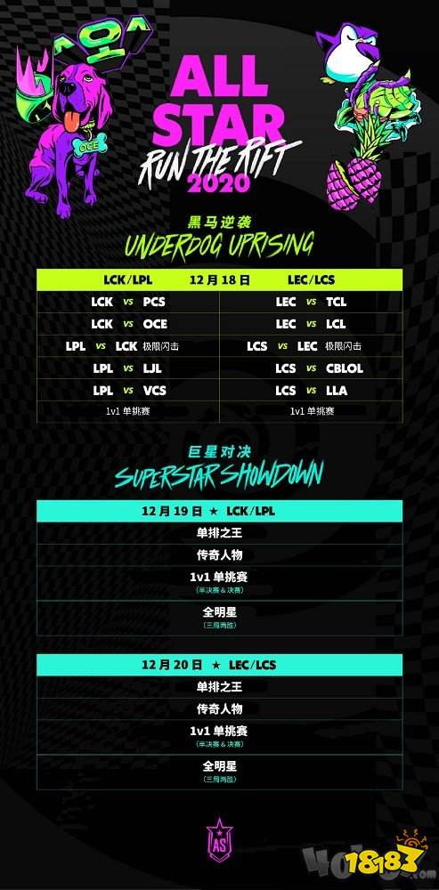 英雄联盟全明星赛什么时候开始