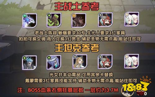 剑与远征团本最终boss怎么打 剑与远征团本最终boss阵容推荐