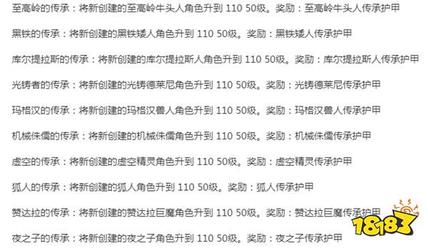 魔兽世界9.0种族传承护甲怎么得 WOW9.0各种族传承护甲获取攻略图片3