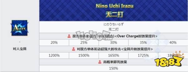 Fgo李书文金钻头阿斯特莱亚宝具本开放巴贝奇强化技能本 181手游门户