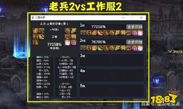 dnf神话改版排名2021瞎子类