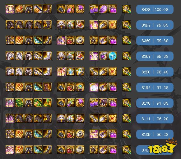 85级暗帝带什么装备好哦?一套的