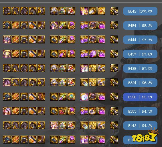 dnf漫游ss套装排行榜_DNF男漫游2021最强毕业装备推荐