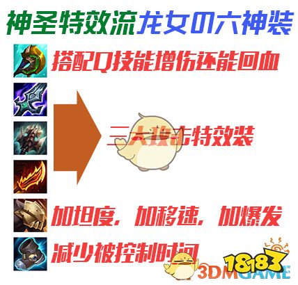 出装选择龙血武姬打野天赋符文出装攻略