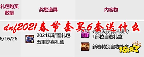 地下城与勇士：劳动节礼包多买有惊喜，海量好礼等你拿