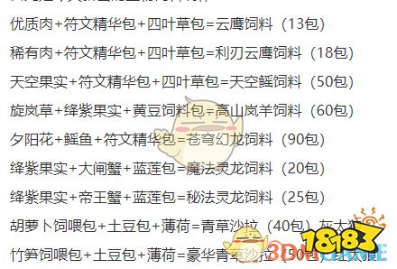 创造与魔法云鹰饲料制作方法介绍