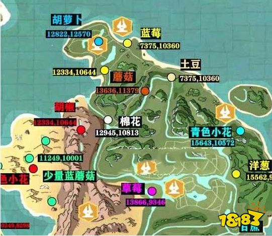 创造与魔法青草沙拉材料获得方法