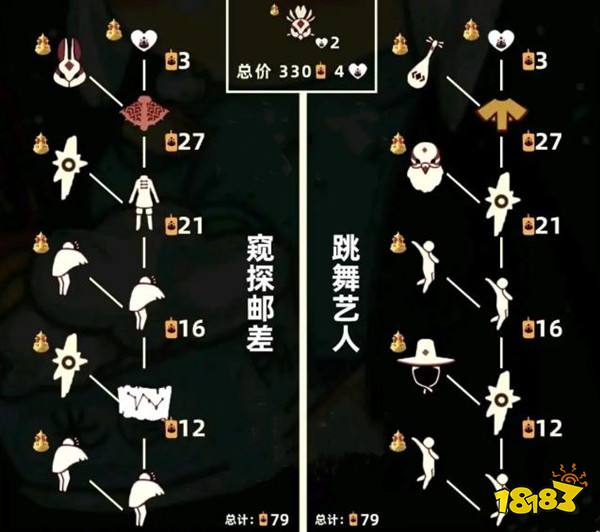 光遇梦想季兑换物品大全梦想季四位先祖兑换物品树状图汇总多图