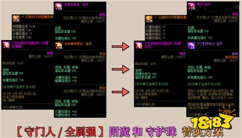 dnf剑魂守门人3件分析25全属强只是开始黑鸦之境成关键