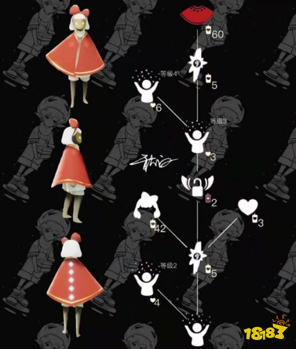 光遇蝴蝶结先祖兑换表一览