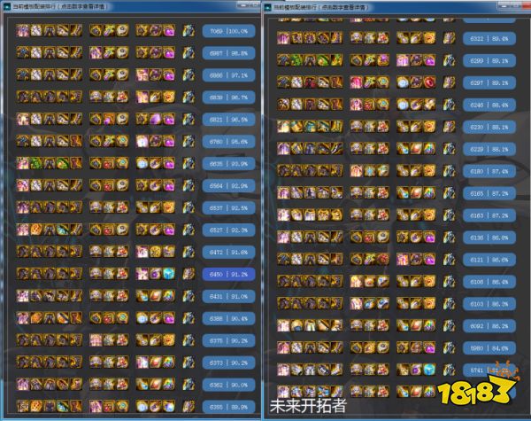 dnf套装排行榜_dnf刃影最强装备搭配推荐