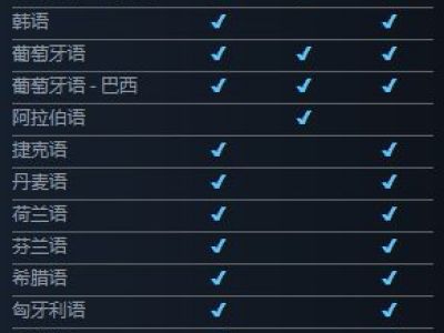 往日不再Steam页面上线 支持中文