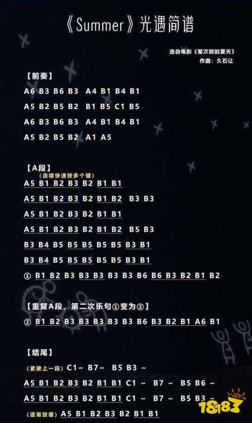 10,《summer》光遇简谱9,《起风了》光遇简谱8,《lemon》光遇乐谱7