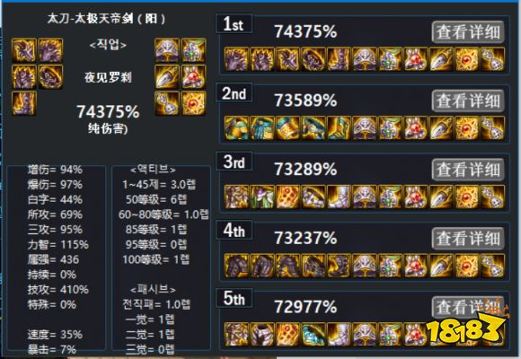 dnf2021剑影无神话毕业套