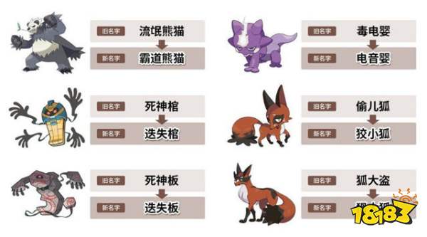 口袋妖怪剑盾dlc冠之雪原攻略大全:dlc冠之雪原神兽分布图[多图]