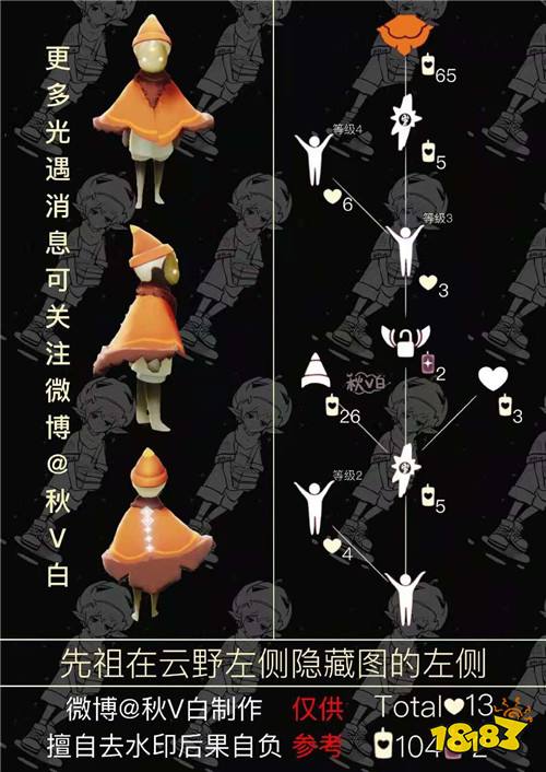 光遇422复刻先祖在哪