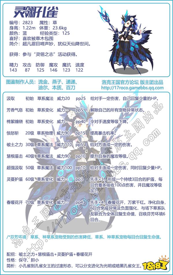 洛克王国灵翎孔雀图鉴