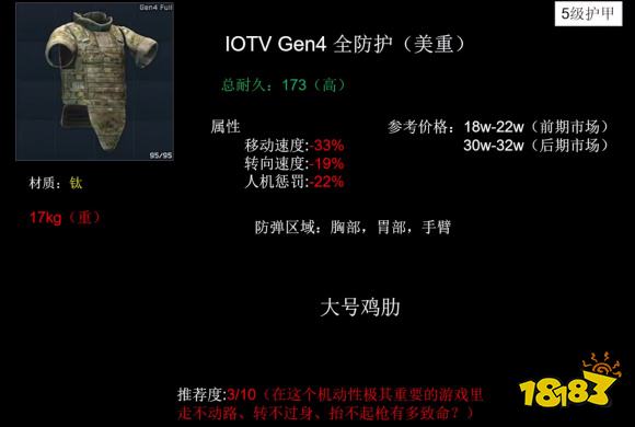 逃离塔科夫1210版本全装起什么甲强力护甲选择攻略