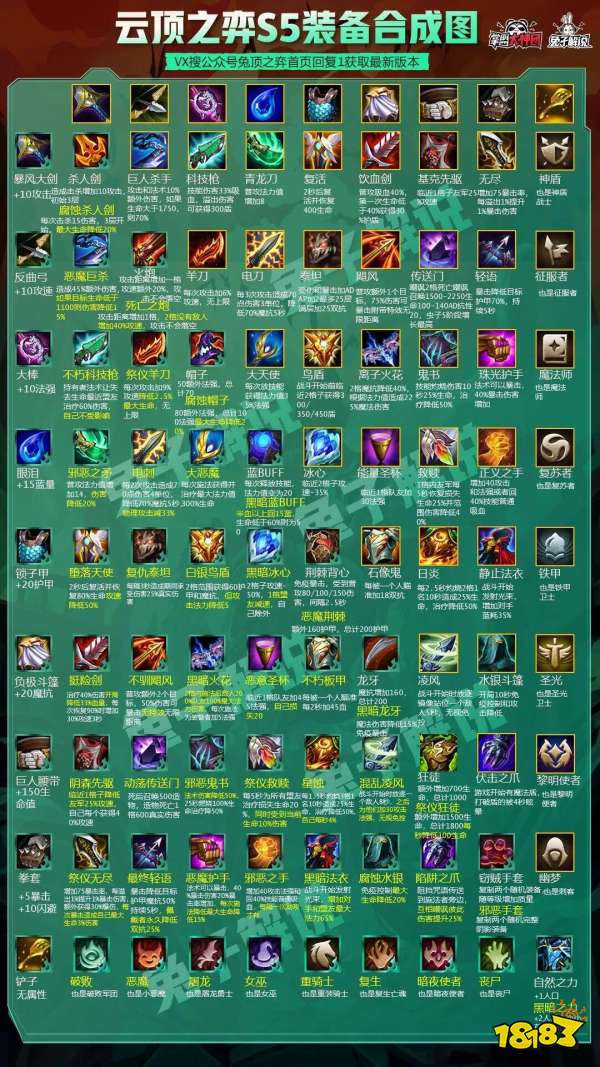 云顶之弈s5暗影装备评测与使用指南