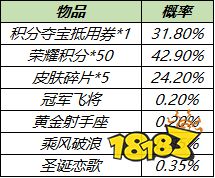 《王者荣耀》5月11日更新内容介绍