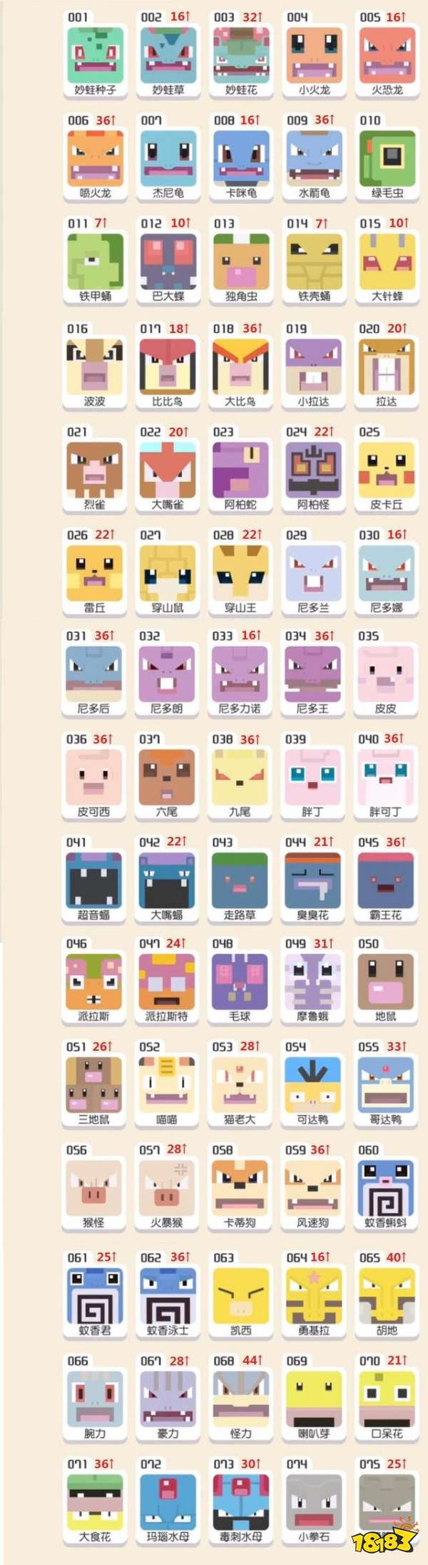 宝可梦大探险全宝可梦进化表一览