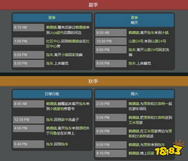 星露谷物语潘妮行程