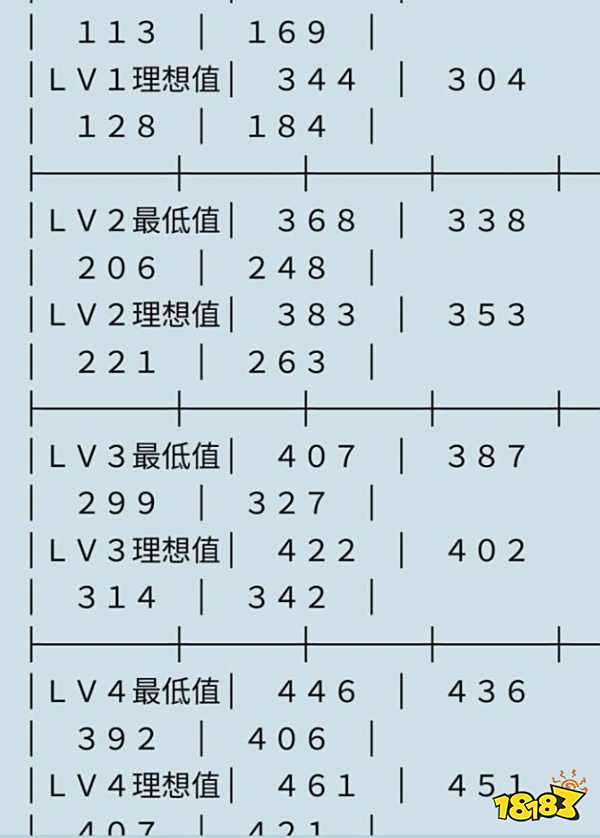 真三国无双5刷马 181专区