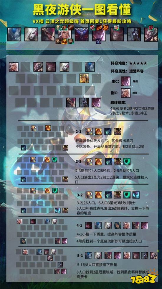 云顶之弈黑夜使者怎么玩黑夜使者阵容运营技巧
