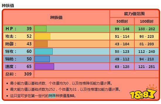 小火龙进化顺序