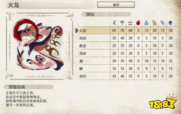 怪物猎人崛起曲谱_怪物猎人崛起