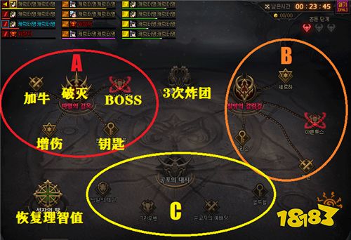 dnf奥兹玛通关流程2个阶段3大区域