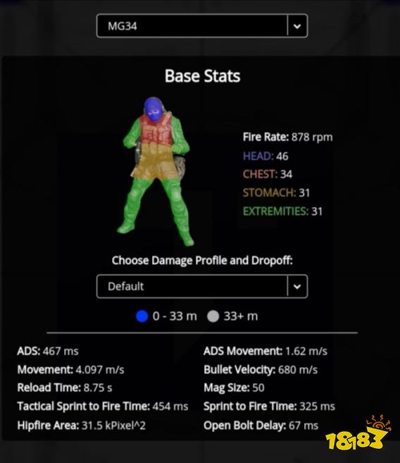 使命召唤17第四赛季新增武器预览