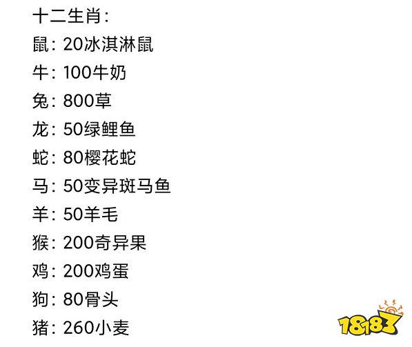 摩尔庄园手游羊毛有什么用 羊毛作用一览