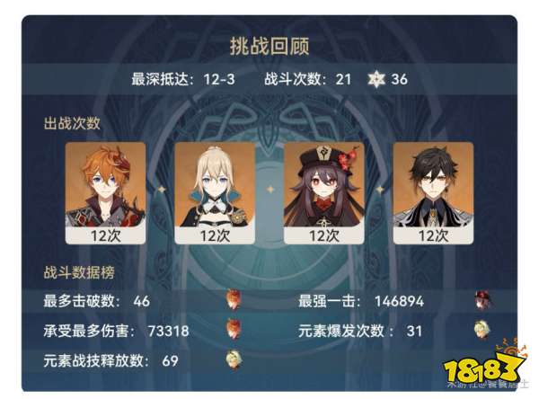 原神1.6深渊破盾角色与阵容组合推荐