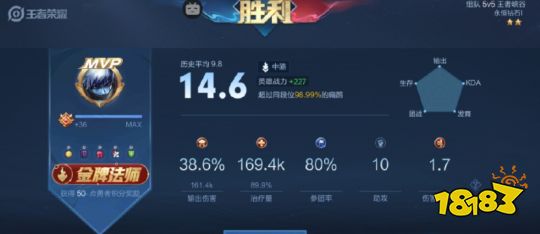 s24赛季扁鹊胜率暴涨马龙乒乓球联动皮肤要来了