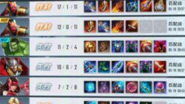 漫威超級戰爭最新分裂碼大全 可用兌換碼匯總合集2021