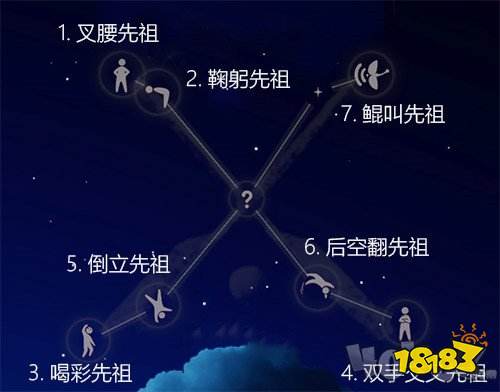 光遇霞谷所有先祖位置一览霞谷地图攻略