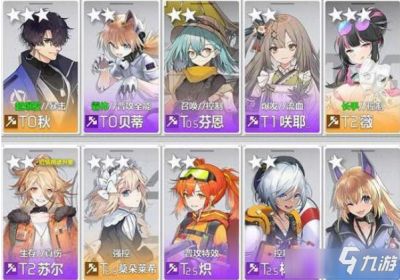 《少女前線云圖計劃》戰士怎么選