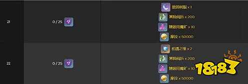 原神神樱供奉等级升满需要多少雷之印