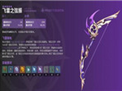 原神飞雷之弦振属性怎么样 雷弓满级属性效果一览