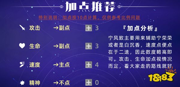 《斗罗大陆：魂师对决》宁风致阵容及加点推荐