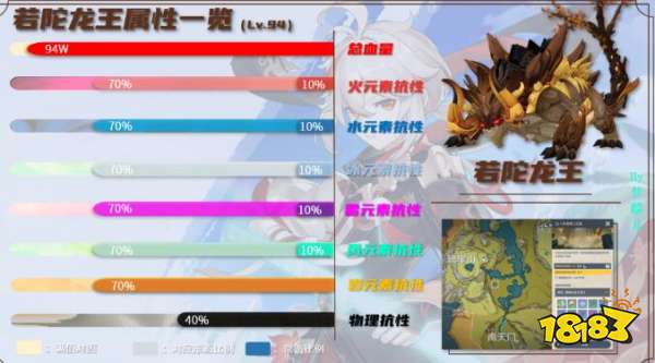 原神万叶突破材料收集攻略 万叶怎么升级_18183单机游戏
