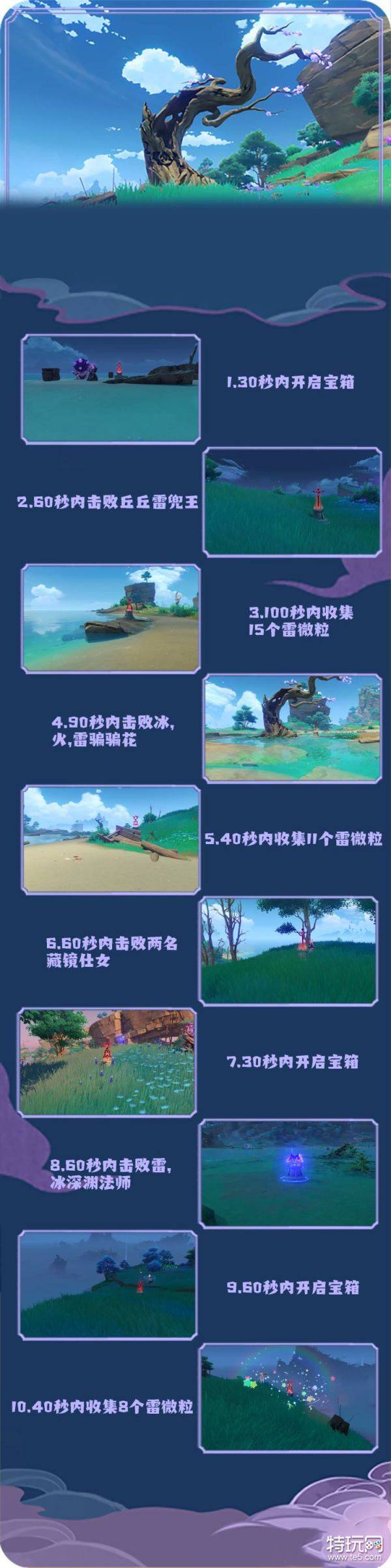 《原神》稻妻限时挑战位置全汇总