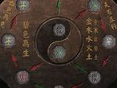 纸嫁衣2奘铃村幻境三层葬物殿五行棋盘解题思路分享