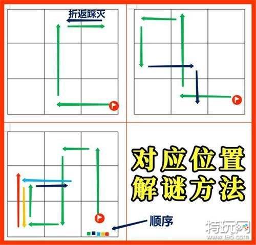 原神稻妻特殊宝藏在哪 秘宝迷踪稻妻特殊宝藏位置大全