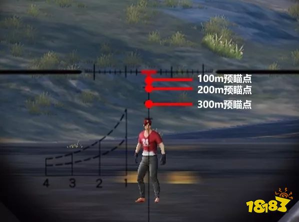 荒野行動狙擊大作戰最強攻略 子彈下墜預瞄點瞄準圖文詳解圖片8